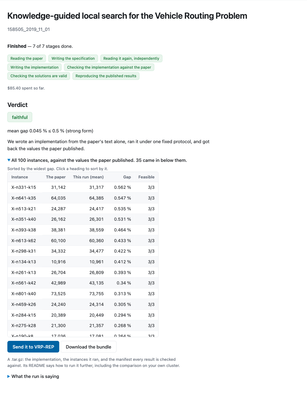A run page listing seven stages, all marked done, above a verdict badge and a table of results